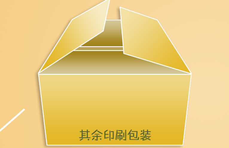 银川其余印刷：纸箱彩盒设计、手提袋印刷