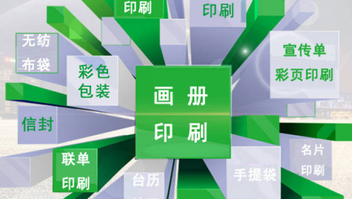 合肥博乐印刷:集设计/生产/销售/配送为一体 合肥博乐印刷:集设计/生产/销售/配送为一体